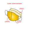 Ballonet Socks Mask - Hive